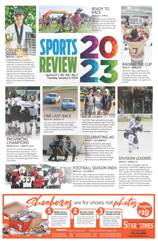 Sports Review