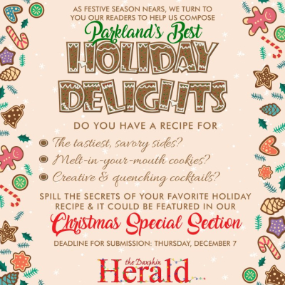 Submit your holiday recipes!